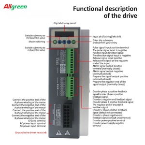 ชุดไดรเวอร์มอเตอร์สเต็ปเปอร์ Allgreen AC150V~250V 6A 1000PPR 20/28N.m 2 เฟส Nema42 แบบวงปิด สำหรับระบบอัตโนมัติ - Product Image 3