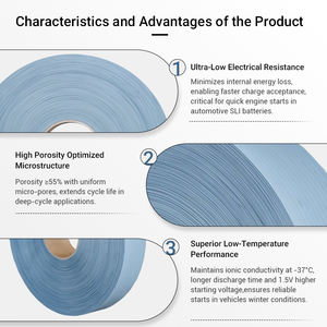 Rollos de Separador de PE para Baterías de Plomo-Ácido de Alto Rendimiento y Alta Porosidad, Personalizados, 160*1.0*0.25mm - Product Image 4