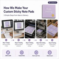 Bloc-notes autocollants découpés sur mesure, personnalisés, pour journal, scrapbooking, marquage de bureau, papeterie