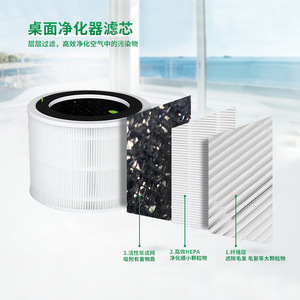 E-Nengchuang <b>Air</b> <b>Purifier</b> Filter 02 Pleated <b>HEPA</b> Element For Clorox 11030 11031 - Product Image 1