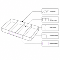 Plateau à bijoux personnalisé en acrylique massif avec impression UV, organisateur à quatre compartiments pour coiffeuse, présentoir de boutique et de vente au détail