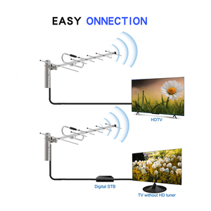 <span class=keywords><strong>Antena</strong></span> de <span class=keywords><strong>TV</strong></span> buen precio direccional externa Yagi <span class=keywords><strong>antena</strong></span> exterior de largo alcance 100 Km ABS SISTEMA DE <span class=keywords><strong>TV</strong></span> 5V <span class=keywords><strong>75</strong></span> ohmios hecho de plástico duradero - Product Image 2