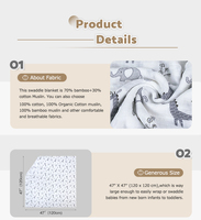 Pattex PT004 Couverture de poussette tricotée personnalisée pour bébé, en coton bambou antistatique, imprimé floqué, toutes saisons, nouveau-né, 2 couches, fine, été