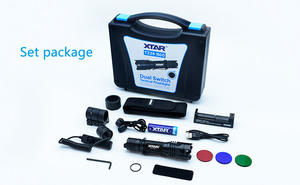 Мини-тактическая ярким светом Led факел красного, зеленого и синего цвета фильтр объектива ночное видение Охота поход сигнальная лампа фонарик - Product Image 2