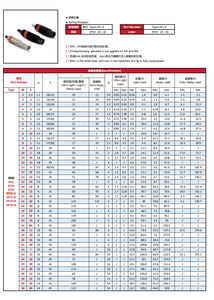 Émbolo <span class=keywords><strong>de</strong></span> resorte roscado excelente <span class=keywords><strong>profesional</strong></span>, émbolo <span class=keywords><strong>de</strong></span> resorte <span class=keywords><strong>de</strong></span> enchufe hexagonal <span class=keywords><strong>de</strong></span> versión larga personalizada con pasador - Product Image 2