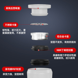 Li Guang Aerodynamics <b>Quick</b> <b>Connector</b> PBT PY6 PY8 PY10 PY12 For Endotracheal Tube Y Type Tee - Product Image 3