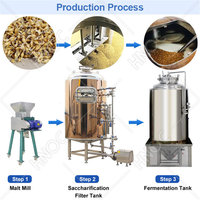 Système de brassage microbrasserie HNOC Industrial 500 litres, équipement de brassage de bière 150l, machine à brasser du kombucha