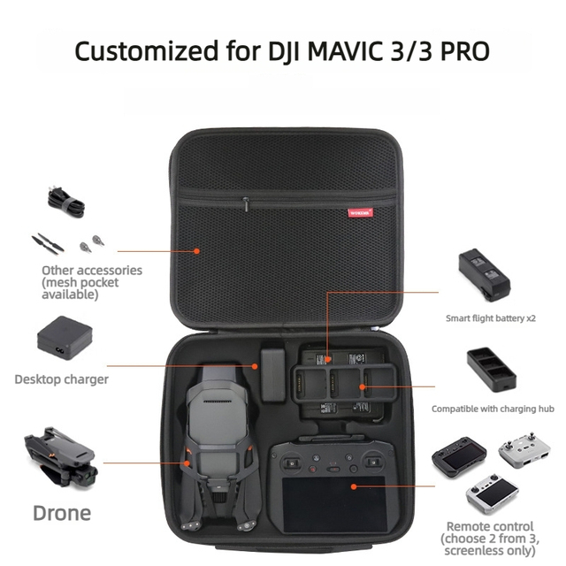 Gimbal-Safe EVA Drone Carry Case Deep-Cavity Protector Design for Mavic 3 Pro Tri-Camera Lens Transport