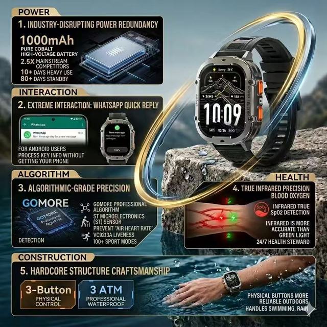 Outdoor Sports Smartwatch 2.13 Inch AMOLED 3 ATM Waterproof Health Sport Tracker Android BT Call Smart Watch