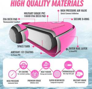 Planche de paddle gonflable rose (<span class=keywords><strong>SUP</strong></span>) 10'6''x30''x6'' polyvalente et portable, capacité 130 kg - Product Image 5