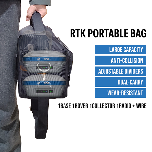RTK Gear Portable Backpack | Custom Adjustable Dividers, Holds Base Stations, Data Radios & Controllers