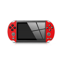 Offre Spéciale mini arcade portable wholesale_game_consoles jeux vidéo gta v pour 100% de sécurité