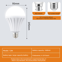 5W 7W 9W 12W 15W E27 B22 LED Ampoule de secours avec chargement automatique USB rechargeable 4-24H Endurance 3000-6500K Color Temp