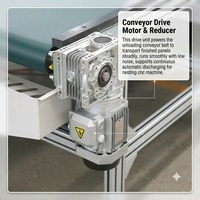Máquina de Corte de Madera Automática de Alta Velocidad 2070x2800mm con Servomotor para Producción Comercial de Gabinetes