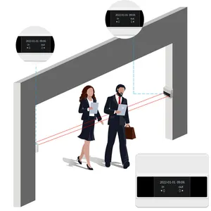 Passenger Counter FOORIR Flow Statistics Are Applicable People Traffic Counter With Computer Software