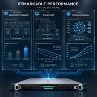 고성능 HPE ProLiant DL360 Gen12 듀얼 인텔 제온 6 8TB DDR5 6400 EDSFF NVMe 가상화 데이터베이스 1U 랙 서버