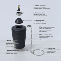 Bouchon gonflable pour tuyau de 6 pouces (150 mm) pour tester les fuites des canalisations d'égout et de drainage DWV