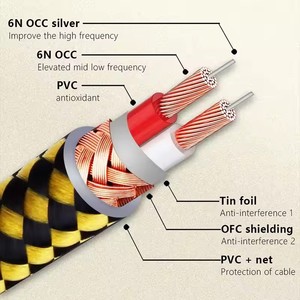 Câble double <span class=keywords><strong>RCA</strong></span> vers <span class=keywords><strong>XLR</strong></span> mâle/femelle <span class=keywords><strong>XLR</strong></span> vers <span class=keywords><strong>RCA</strong></span> POUR Câble Phono Câble de connexion audio stéréo HiFi Câble de microphone - Product Image 4