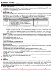 Condensateurs à piston céramique La structure monolithique offre une fiabilité plus élevée MSASE31LBB5476MTNA01 / EMK316BBJ476ML-T - Product Image 3