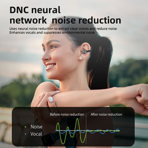 Casque sans fil à clipser avec écouteurs à commande tactile Nouveaux écouteurs de sport avec suppression du bruit - Product Image 6