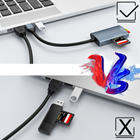 Lecteur de carte USB C SD 4.0 Lecteur de carte mémoire UHS-II rapide pour cartes UHS-II et UHS-I SD Mi cro SD SDXC SDHC