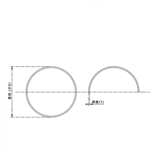 Özel boyut optik cam BK7 K9 çapı <span class=keywords><strong>25</strong></span> <span class=keywords><strong>mm</strong></span> kalınlığı 1mm küresel Dome <span class=keywords><strong>Lens</strong></span> için dijital kamera koruma - Product Image 2