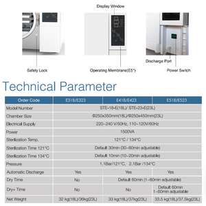 Autoclave Dentale 18L 23L Sterilizzatore Classe B Autoclave per Sterilizzazione Dentale - Product Image 6