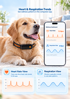 Collier intelligent pour animaux de compagnie QKEE AI avec GPS Tracker, moniteur de fréquence cardiaque AI, positionnement en temps réel 4G LTE, étanche IP67, localisateur pour chien et chat