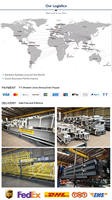 Structure de soutènement en acier personnalisée pour les structures transversales de toits et de murs, construction de bâtiments en acier directement de l'usine