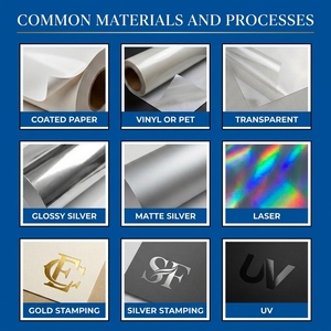 Etiquetas Personalizables para Jabón - Pegatinas de Vinilo Resistentes al Agua para Jabón Artesanal, Barras de Aceites Esenciales y Cosméticos Naturales - Product Image 6