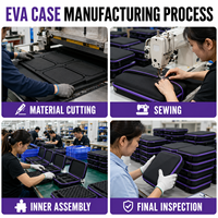 Estuche Organizador de Almacenamiento para Viales de Péptidos EVA Personalizado, Impermeable, para Viajes Médicos, con Soporte para Paquete de Hielo, para Empaquetado al por Mayor con Logotipo