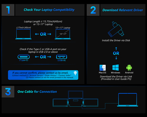 Moniteur portable à <span class=keywords><strong>trois</strong></span> écrans de 14 pouces pour ordinateur portable Écran d'extension à quatre écrans Votre assistant de bureau Gaming Buddy - Product Image 5