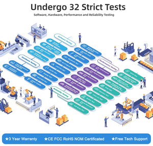 Nuovo Computer da gioco Intel Ultra 7 255H 265H AI Computing Mini PC Tower 8K con Thunderbolt4 DDR5 NVMe SSD - Product Image 5