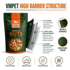 Sachet Doypack Personnalisé Anti-Odeur <span class=keywords><strong>pour</strong></span> Chips et Noix, Refermable avec Fermeture Éclair, 100g, Doublure en Feuille VMPET - Product Image 2