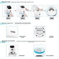 Distributeur automatique de nourriture pour animaux de compagnie 3,5 L, distributeur intelligent de nourriture pour chats, contrôle des portions programmé, enregistrement vocal, double alimentation, infrarouge anti-blocage
