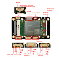 Router Industrial IoT 4G/5G Personalizable de Venta Caliente de Fábrica, 1 WAN, 1 LAN, 1 RS232, Módem 2.4G LTE, Fabricante de Dispositivos Inalámbricos Openwrt