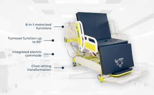 Cama de Hospital Multifuncional Inteligente con Sistema Automático de Lavado Trasero, Inodoro Integrado y Totalmente Ajustable - Product Image 5