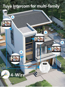 Nieuwe Aanwinst Fabriek Nr.1 Hot Selling Villa Appartement Deurbel Camera Wifi Touchscreen Video Deurtelefoon <span class=keywords><strong>Intercom</strong></span> - Product Image 5