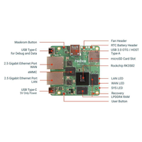 Radxa E52C RK3582 Gateway Dual Port Ethernet 2.5G Cangkang Aluminium Alloy untuk Disipasi Panas