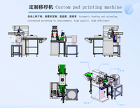 Machine de tampographie pneumatique bicolore - Petit équipement industriel semi-automatique, capacité 1200 pièces/heure, pour pièces en plastique