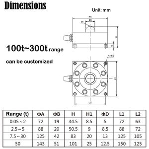 PLC531 MV, 4 ~ 20mA, 0 ~ 5V, RS485, etc. Botón de acero de aleación Célula de carga hablada Panqueque Sensor de pesaje Carga <span class=keywords><strong>LFT</strong></span> - Product Image 6
