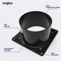 Embout de conduit en plastique, plaque d'installation pour conduits d'air, raccord de ventilation pour système de climatisation, capuchon de tuyau en PVC