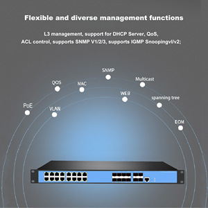 Commutateur réseau PoE géré L3 28 ports 1 RJ45 avec interface de gestion de console et liaison montante 10G pour parcs éoliens, compatible SNMP et QoS (OEM/ODM) - Product Image 4