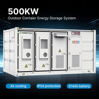 Armoire de batterie industrielle 250 kW 482 kWh |   Solution modulaire de stockage d'énergie C&I pour l'égalisation des pics de consommation