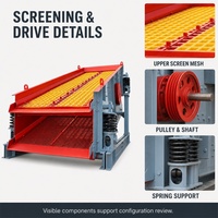Crible vibrant YK haute efficacité, machine de criblage multicouche pour le calibrage du sable, du gravier et des agrégats, pour l'exploitation minière, les carrières et la construction