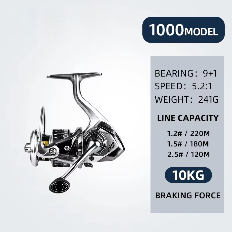 1000