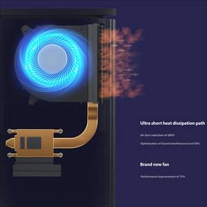 Computadora Todo en Uno <span class=keywords><strong>Lenovo</strong></span> Xiaoxin 24, Intel Core I5-13420H, 16GB DDR5 RAM, 512GB SSD, Pantalla de 23.8 Pulgadas, Windows 11, Cámara Integrada - Product Image 4