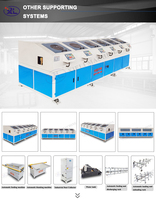 Machine de polissage de tubes ronds à moteur Xieli pour le polissage et le meulage de tuyaux industriels en acier inoxydable et en acier au carbone