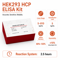 Le kit ELISA HEK293 HCP est un kit hautement sensible et universel pour la détection des résidus de HEK293 HCP.