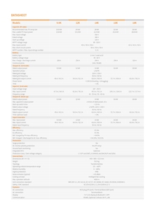 Système solaire résidentiel hybride hors réseau et sur réseau S6-EH1P(9.9-16)K03-NV-YD-L compatible avec les générateurs - Product Image 3